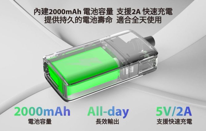 DotMod DotPod Max 佩特里：圖片 4