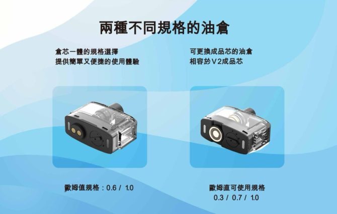 DotMod DotPod Max 佩特里：圖片 6