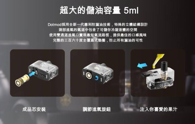 DotMod DotPod Max 佩特里：圖片 5