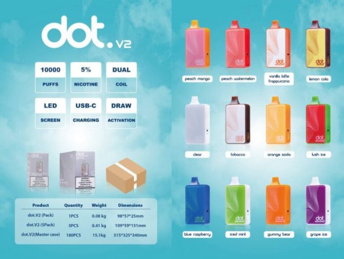 佩特里DOTMOD DOT V2 10000puffs拋棄式